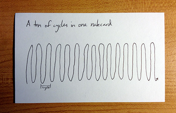 card with shorter cycle